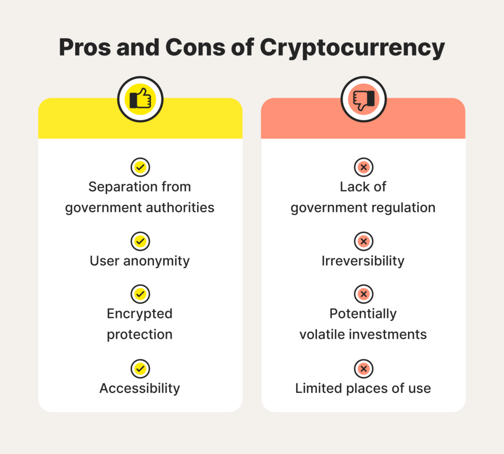 Pros of Cryptocurrency